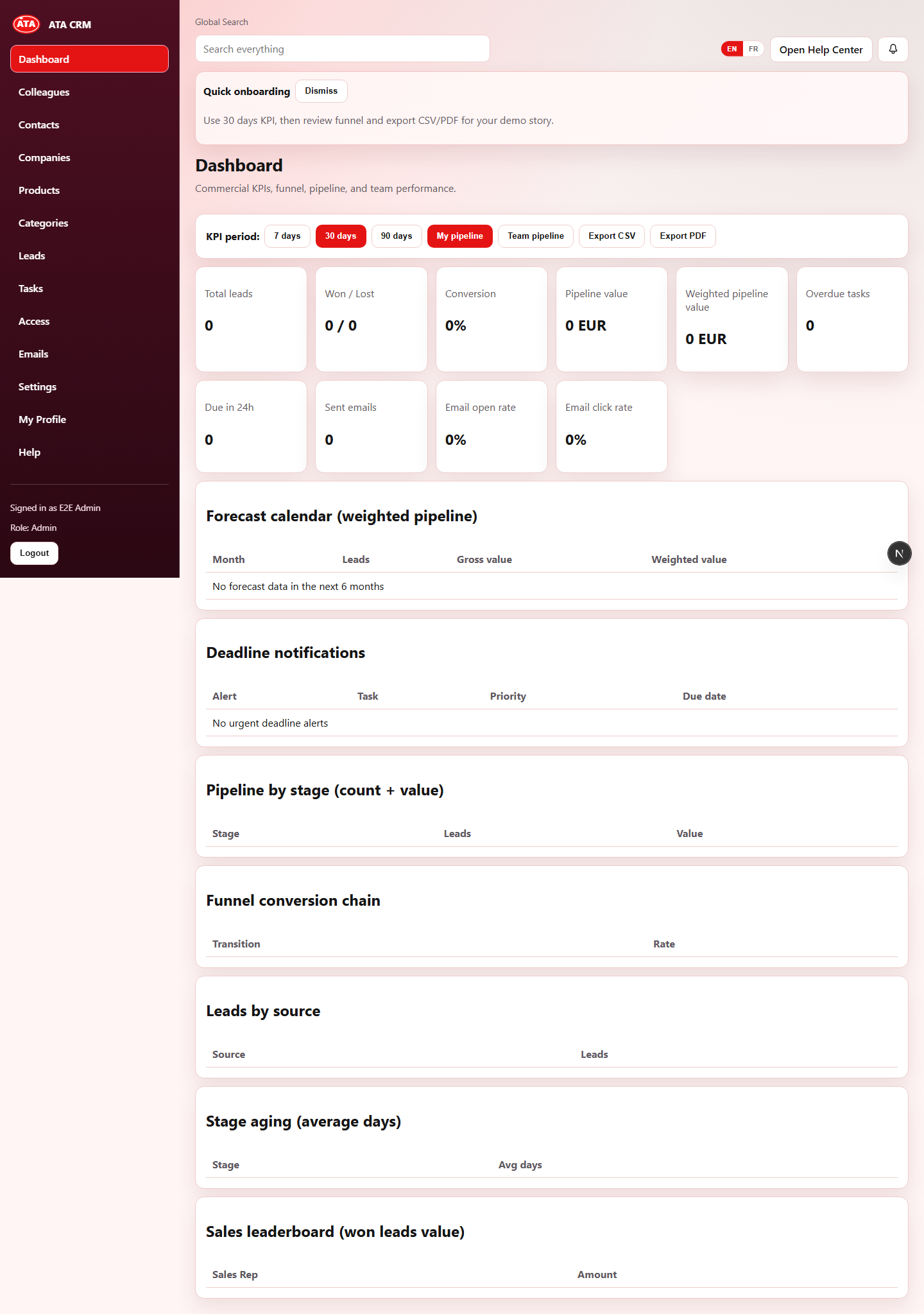 ATA CRM version 2 dashboard screen